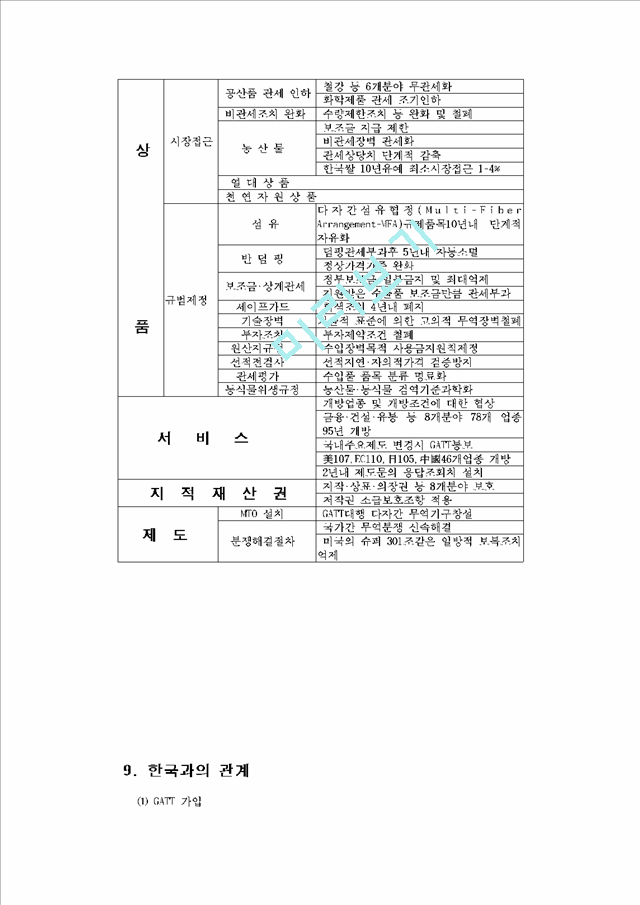 General Agreement on Tariffs and Trade - GATT   (7 )